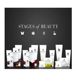 Stages of Beauty