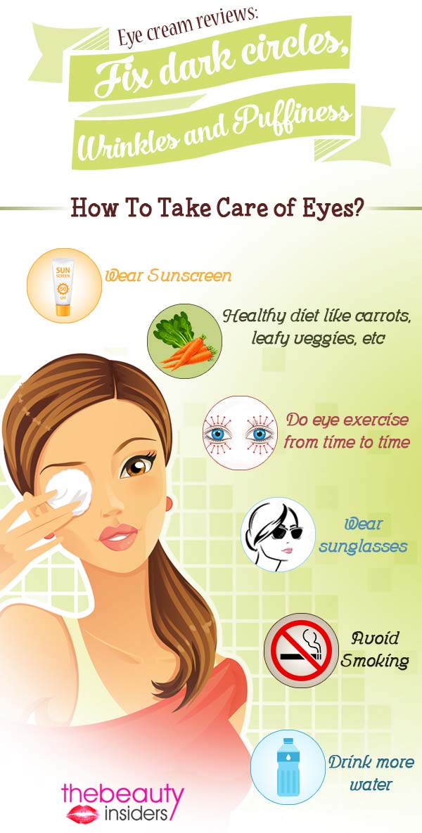 Eye Cream Fix Dark Circle
