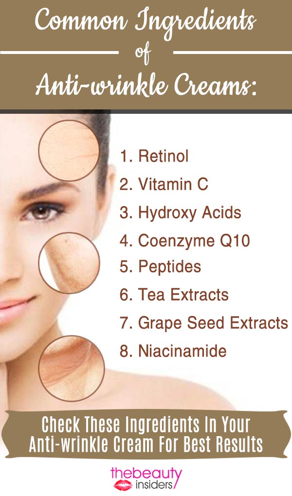 Common Ingredients of Anti-wrinkle Creams